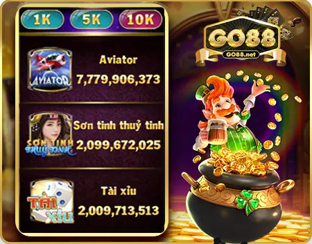 Một số điều kiện để được thăng cấp lên cấp độ Loto288 - Loto288