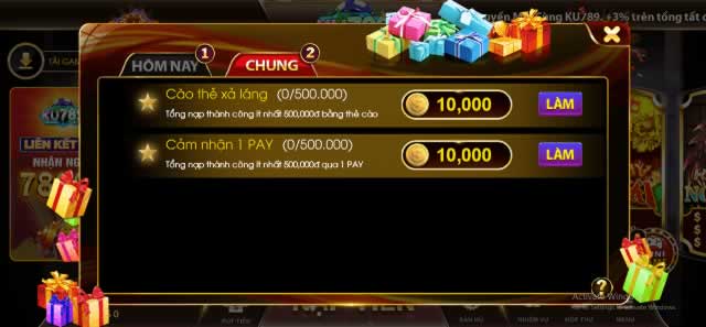 Đánh giá của Công ty Game Haywin - Haywin