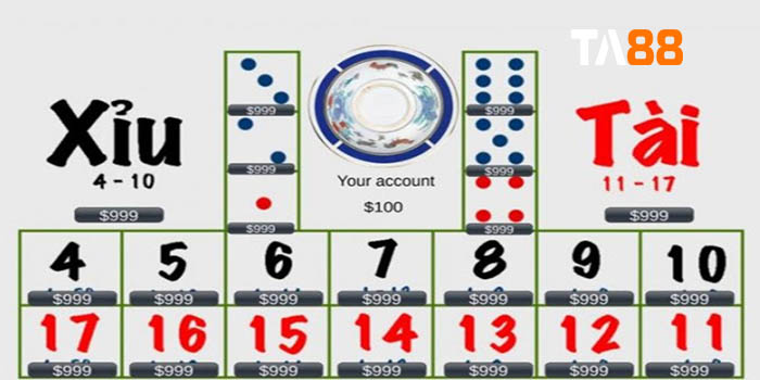 Một số tính năng của 009Bet Online - 009Bet