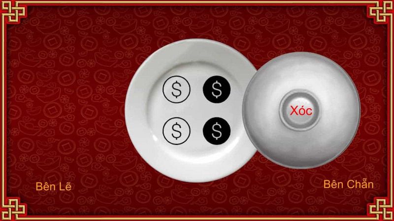 Câu hỏi về trang web game Ee8801 - Ee8801